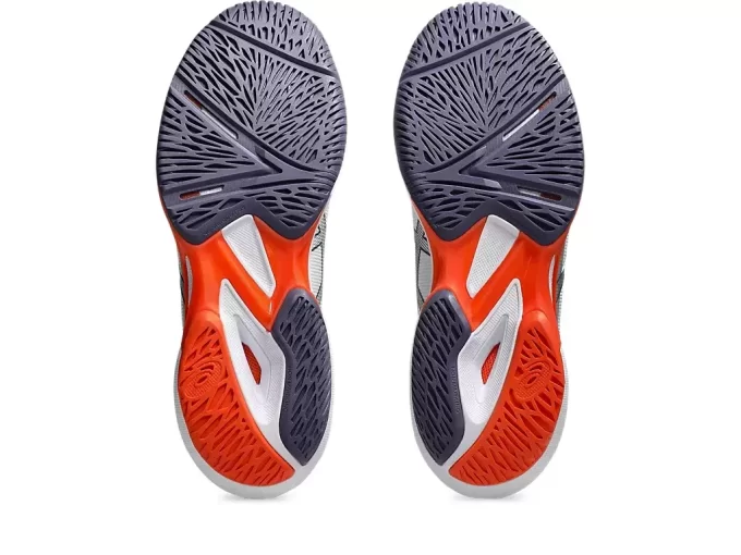 ROZWIĄZANIE PRĘDKOŚĆ FF 3